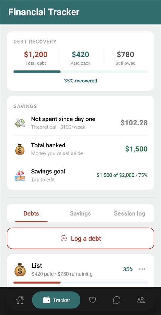CornerDay financial tracker screen showing debt recovery progress and savings